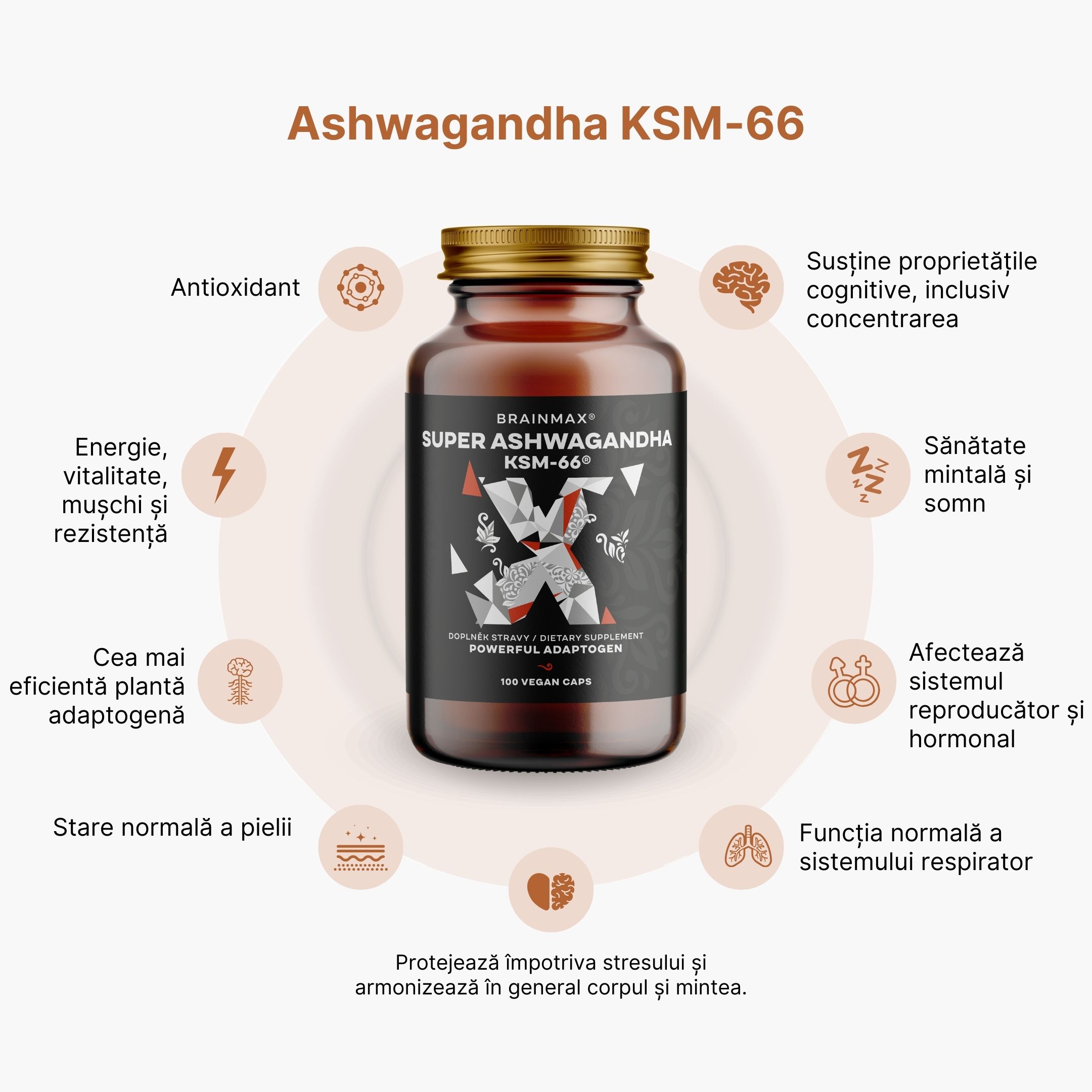 (Rumunština) Ashwagandha KSM-66